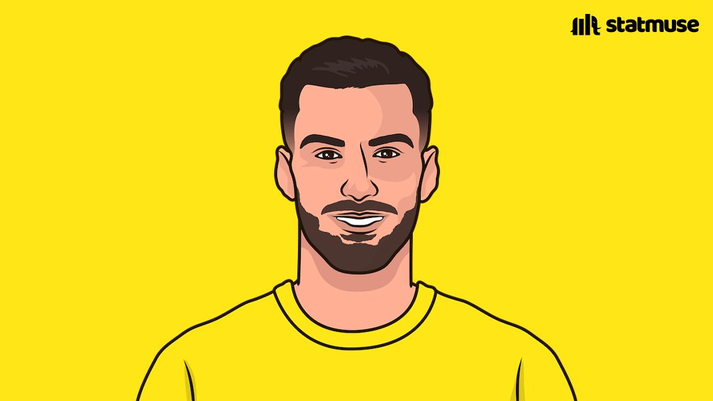 LaLiga Leaders In Through-Balls Completed:

14 -- Lamine
13 -- De Paul, Pedri
12 -- Baena
11 -- Vini Jr.

Culé power On Top!