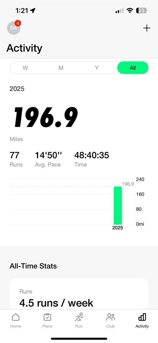 Yesterday, I ran my first half marathon. 
Here are a few takeaways that stuck with me:

1.) The Prerequisite of Work
The race was already won before I showed up. The real victory was in the consistency of the training miles—the quiet early mornings, the daily discipline. That fou