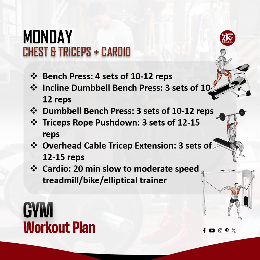 DOXARAIM's tweet image. GYM WORKOUT ROUTINE | MONDAY | CHEST, TRICEPS &amp;amp; CARDIO | STRENGTH + CARDIO | WEIGHT LOSS PROGRAM

THE BODY IS A TEMPLE OF THE HOLY SPIRIT

#GYMWORKOUT
#WORKOUTPLAN
#WEEKLYROUTINE
#DOXARAIM
#PUTONCHRIST
#PUTONGLORY