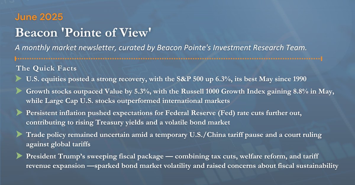 The UK struck a landmark #tariff deal with the US, while the US &amp; China paused new tariffs for 90 days. A court ruling against Trump-era tariffs adds to market &amp; supply chain uncertainty amid fragile investor sentiment. Learn more in our ‘Pointe of View.’ beaconpointe.com/beacon-pointe-…