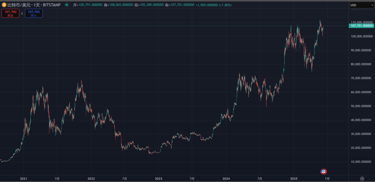 paulwei tweet media