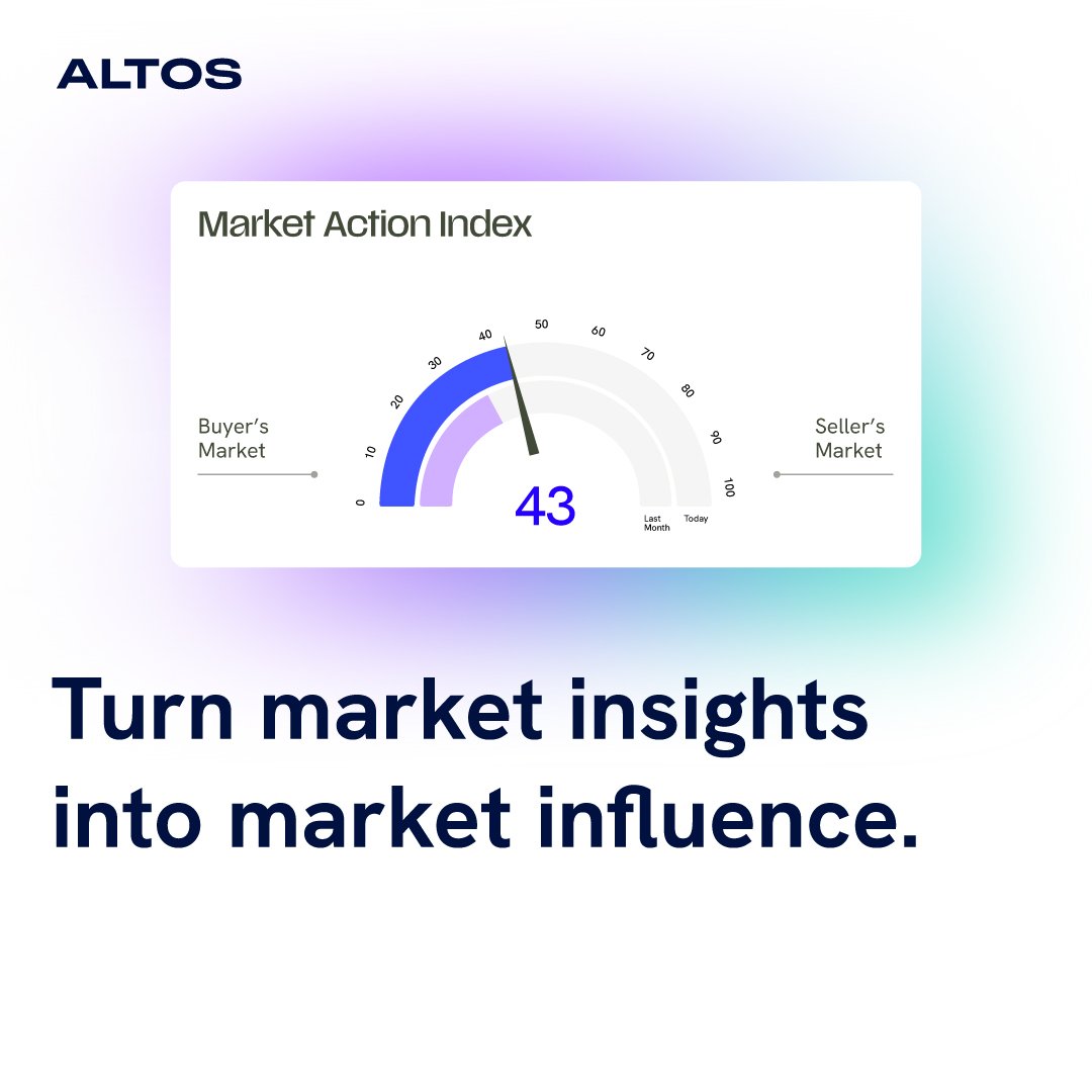 You wouldn’t start your Monday without coffee—don’t start it without your local market data either.

Get instant insights on pricing, supply, and demand shifts in your area.

Sign up and get your custom Altos report today. na2.hubs.ly/y0gPdH0

#altosreports