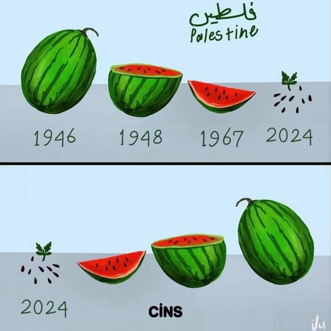 gztcom's tweet photo. 🇵🇸 Filistin'in kısa tarihi

🌱"Bizi toprağa gömdüler fakat tohum olduğumuzu bilmiyorlardı" Aliya İzzetbegoviç https://t.co/uBucnHNhYd