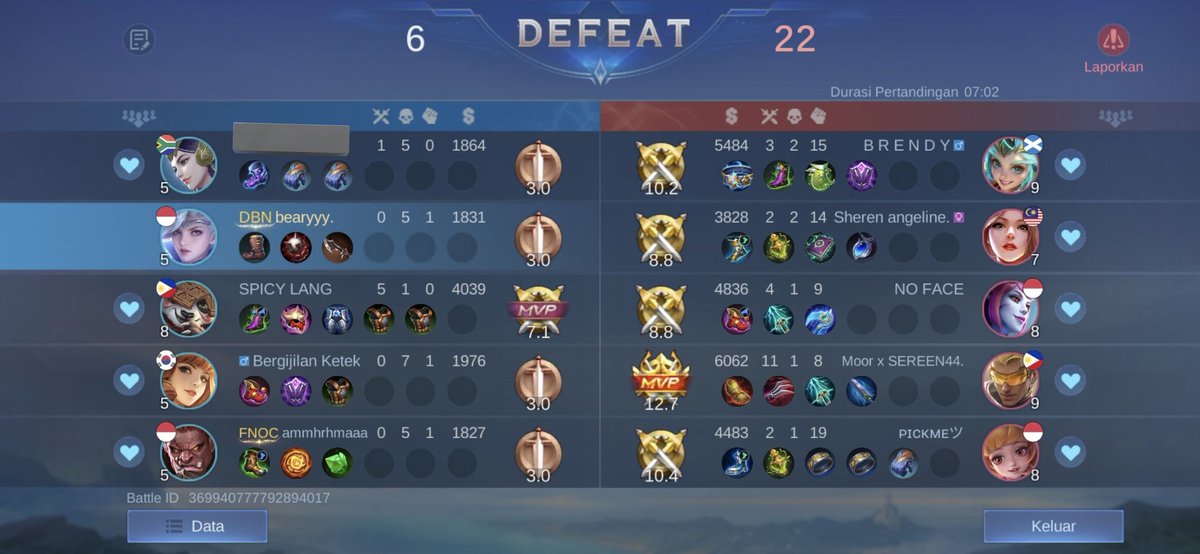 nisstaetaee's tweet photo. Gaiss, tolong report ni org yg pake akai, gua lg nyari slot rank eh ni org nge add ngajak mabar eh pas udah draf pick, ni org ternyata pake room yg musuh nya itu temen² nya, feeling gua dah gaenak pas draft pick malah disuruh flameshoot semua dahal gua mo rank serius https://t.co/jZf7zZhine
