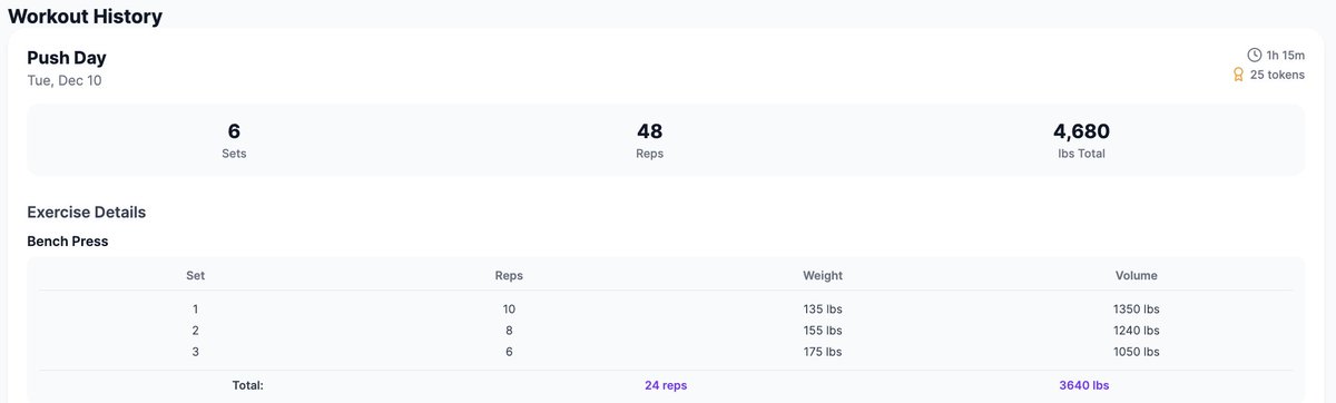 YourDigihealth's tweet photo. Your health journey is about to get even more rewarding🏋️

The DigiHealth Fitness portal is coming soon, helping you to not only track your fitness but also earn or burn DigiHealth Tokens ($DGH)! 🪙🔥

Welcome to the future of integrated health🧬

#DigiHealth #MoveToEarn $DGH https://t.co/USShbaXEi2