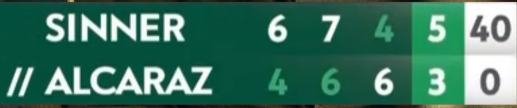 comment expliquer a mes enfants que alcaraz a win ce match