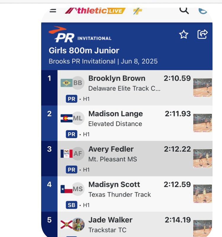 8th grader Avery Fedler of Mt. Pleasant.  Dad, Jeff was a state champ at MtP and AA at Alabama in the 400.  Avery anchored MtP to a Drake Relays title in the JH 1600 Medley in April.