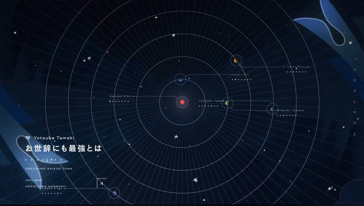 오늘만큼 나나세리쿠가 아이나나의 센터이자 끝인 7이고
이즈미이오리가 아이나나의 시작인 1이라는 사실에 가슴벅차올랏던 적 없다