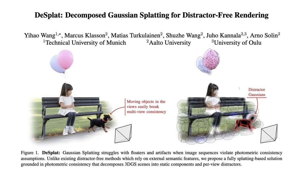 Arno Solin tweet media