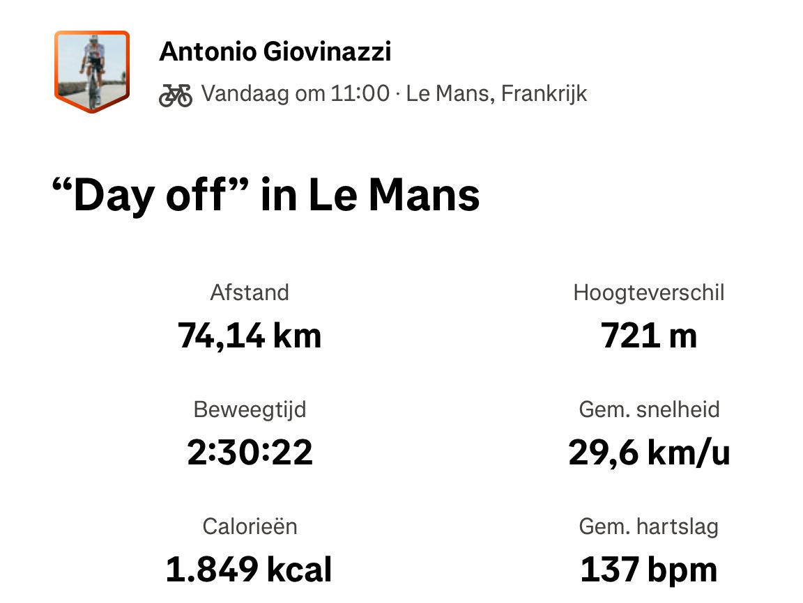 The only time this weekend that we will be 5km/h quicker then Ferrari 🫠