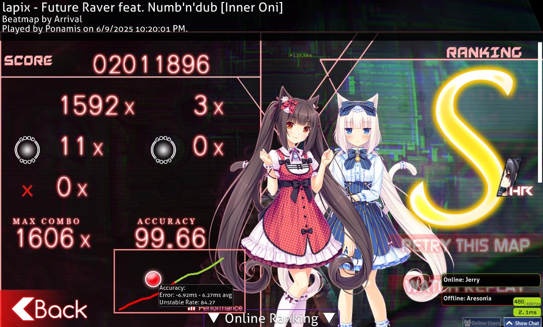 Ponamis's tweet photo. happy with this HR score https://t.co/Ntf9HqoDNz