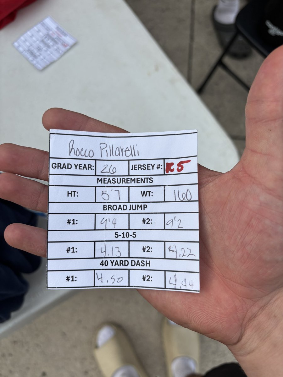 Rocco Pillarelli tweet media