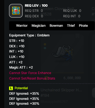 gold content🍄 <a href="/MaplestoryU/">MapleStory Universe</a>