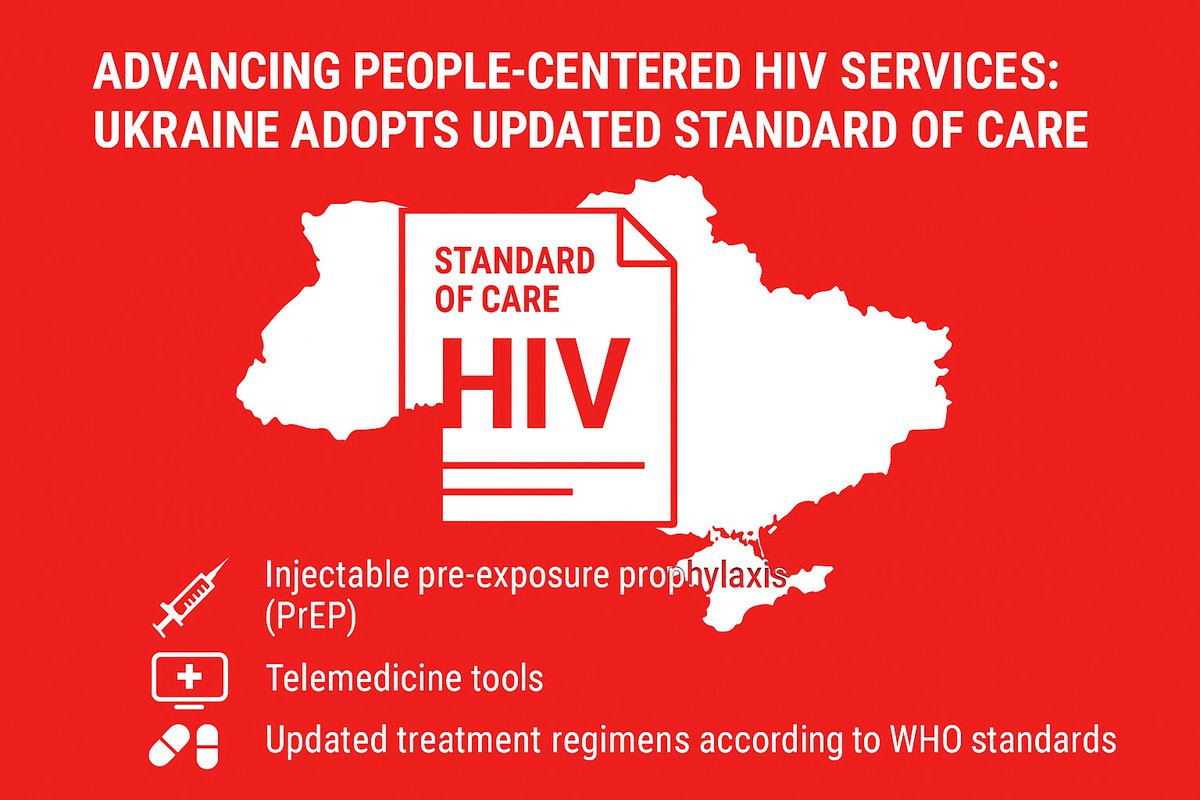 📢 Ukraine adopts a new Standard of Medical Care for HIV 🇺🇦
✅ Injectable PrEP
✅ Telemedicine tools
✅ WHO-aligned ART regimens
A major step toward people-centered HIV services in 🇺🇦!
🔗 tinyurl.com/2vyvj9fd
#HIV #EndAIDS #Ukraine