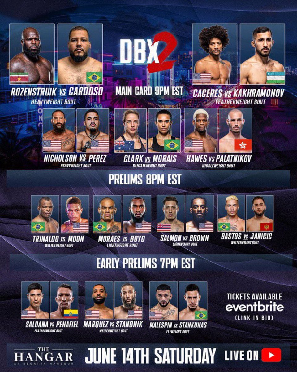 Popz record currently 13-2 on <a href="/DirtyBoxing_/">Dirty Boxing Championship</a> picks. You don’t wanna miss June 14th event. 
The Greatest Show On Earrh coming your way. 
Pop Pop