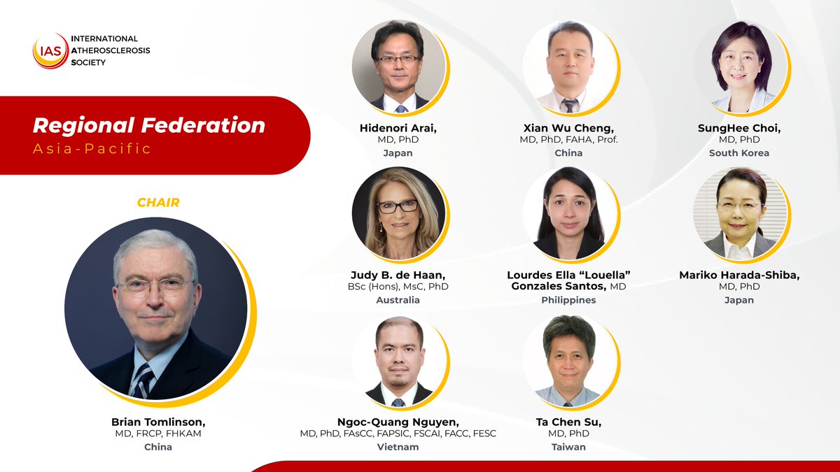 International Atherosclerosis Society (IAS) (@atherosociety) on Twitter photo Last but certainly not least, the last Regional Federation of this series - Asia-Pacific.
Regional Federations help IAS by promoting and supporting the development of research programs, scientists and the next generation of ASCVD experts in their respective regions.
This group Last but certainly not least, the last Regional Federation of this series - Asia-Pacific.
Regional Federations help IAS by promoting and supporting the development of research programs, scientists and the next generation of ASCVD experts in their respective regions.
This group