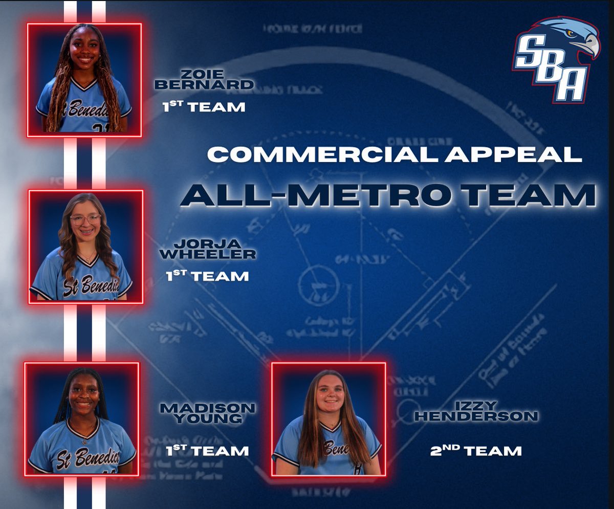 SBA Softball (@sbasoftball1) on Twitter photo Thank you to <a href="/memphispreps/">CA Prep Sports</a> for recognizing some of our top performing student athletes this season! <a href="/athleticsSBA/">St. Benedict Athletics</a> <a href="/BernardZoie/">Zoie Bernard</a> <a href="/jorjawheeler1/">jorjawheeler</a> <a href="/00madisonyoung/">Madison Young</a> <a href="/IzzyB_2026/">Isabel Henderson (2026)</a> Thank you to <a href="/memphispreps/">CA Prep Sports</a> for recognizing some of our top performing student athletes this season! <a href="/athleticsSBA/">St. Benedict Athletics</a> <a href="/BernardZoie/">Zoie Bernard</a> <a href="/jorjawheeler1/">jorjawheeler</a> <a href="/00madisonyoung/">Madison Young</a> <a href="/IzzyB_2026/">Isabel Henderson (2026)</a>