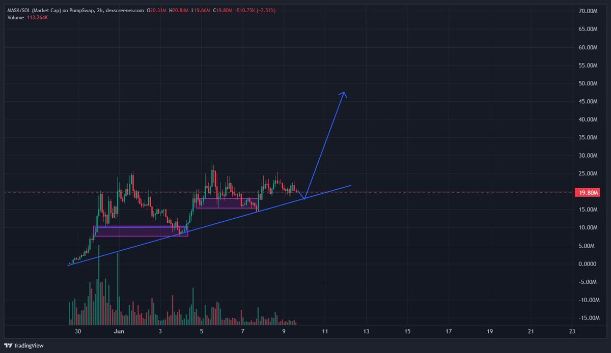 zac 💫 tweet media