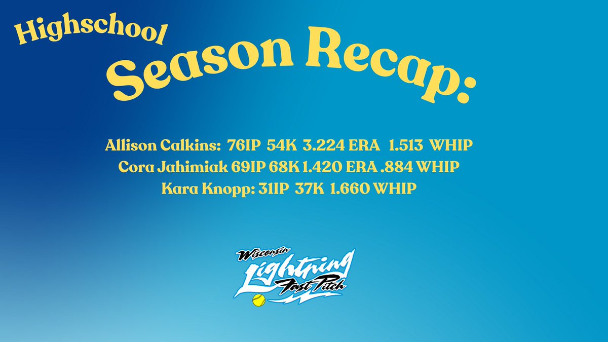 wilightning08's tweet photo. These girls dominated in high school this year. We still have 1 left in High School ball!!! Good luck to Antioch and KB tonight.

@WI_LightningSB https://t.co/fmcxdG9uty