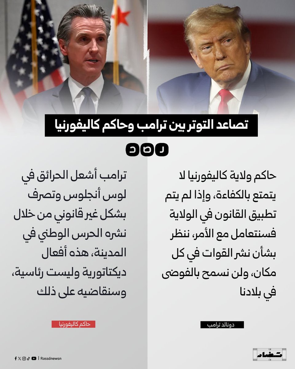تصاعد التوتر بين ترامب وحاكم كاليفورنيا بعد نشر الحرس الوطني في لوس أنجلوس لمواجهة احتجاجات على سياسات الهجرة، وحاكم الولاية يتهم ترامب بإشعال الأزمة ويهدد بمقاضاته