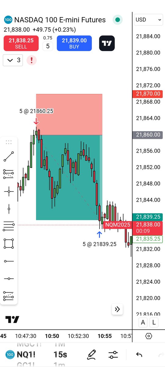 BuzzyTrader97's tweet image. Money Monday #6minutes thanks for the sauce @I_Am_The_ICT