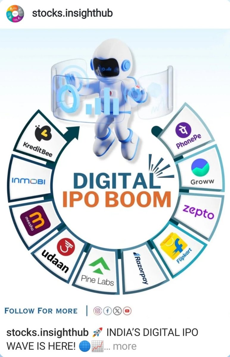 STOCKINSIG17092's tweet image. 🚨 Digital IPO boom ahead!
PhonePe, Groww, Flipkart, Razorpay &amp;amp; more are gearing up to go public.
Stay IPO-ready &amp;amp; follow @stocks.insighthub for daily updates!
#UpcomingIPOs #DigitalIndia #FintechIPO