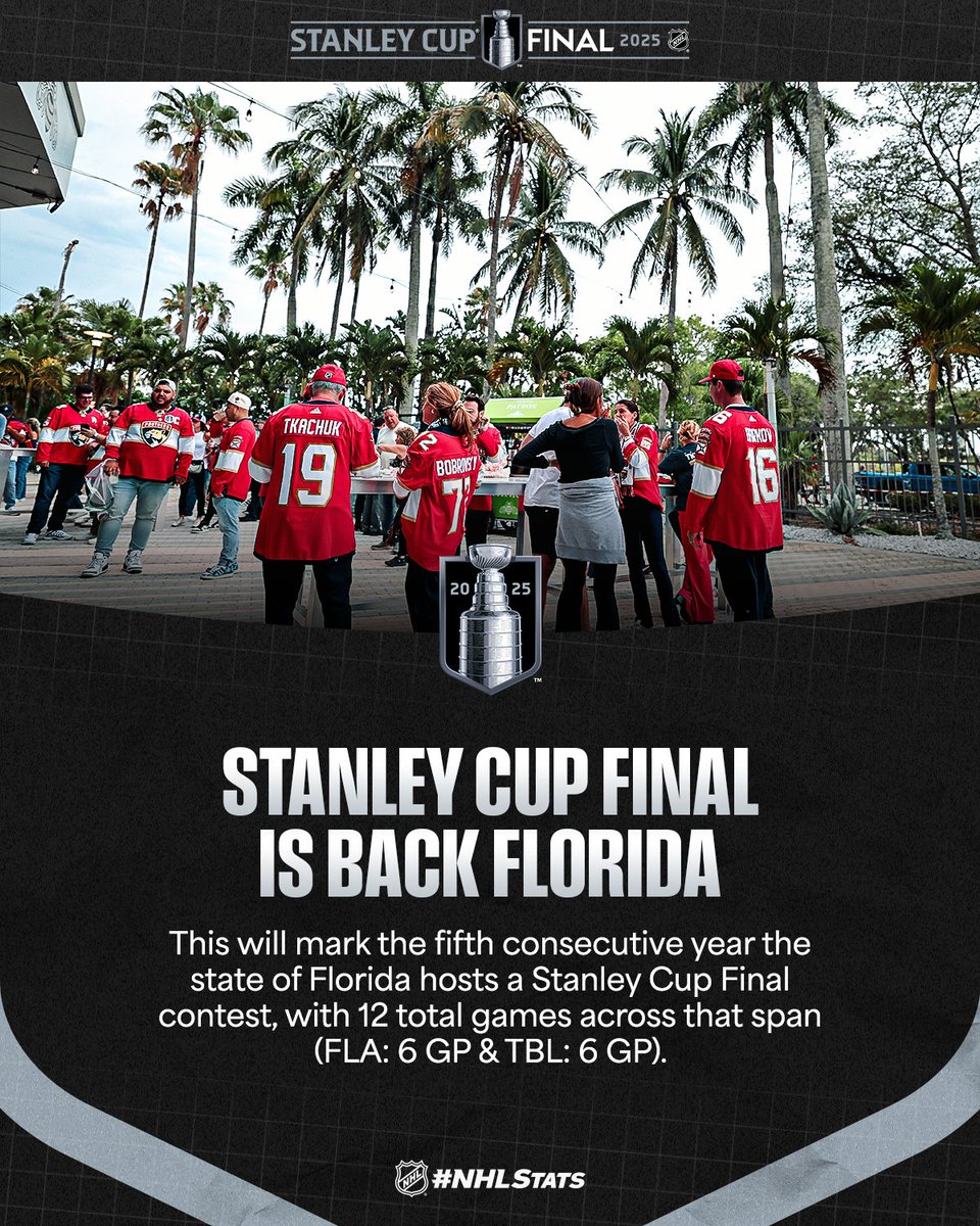 NHL Public Relations (@nhlpr) on Twitter photo Another year, another #StanleyCup Final in Florida.
Game 3 brings the Final to the state of Florida for the fifth straight year. The <a href="/FlaPanthers/">x - Florida Panthers</a> have posted a 4-2 record on home ice through that span, including a 3-1 mark against the Oilers in 2024.
โฐ : 8 p.m.
๐บ : Another year, another #StanleyCup Final in Florida.
Game 3 brings the Final to the state of Florida for the fifth straight year. The <a href="/FlaPanthers/">x - Florida Panthers</a> have posted a 4-2 record on home ice through that span, including a 3-1 mark against the Oilers in 2024.
โฐ : 8 p.m.
๐บ :