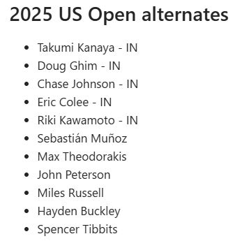 14 LIV Golfers currently in the US Open field. One more WD and that number goes to 15.