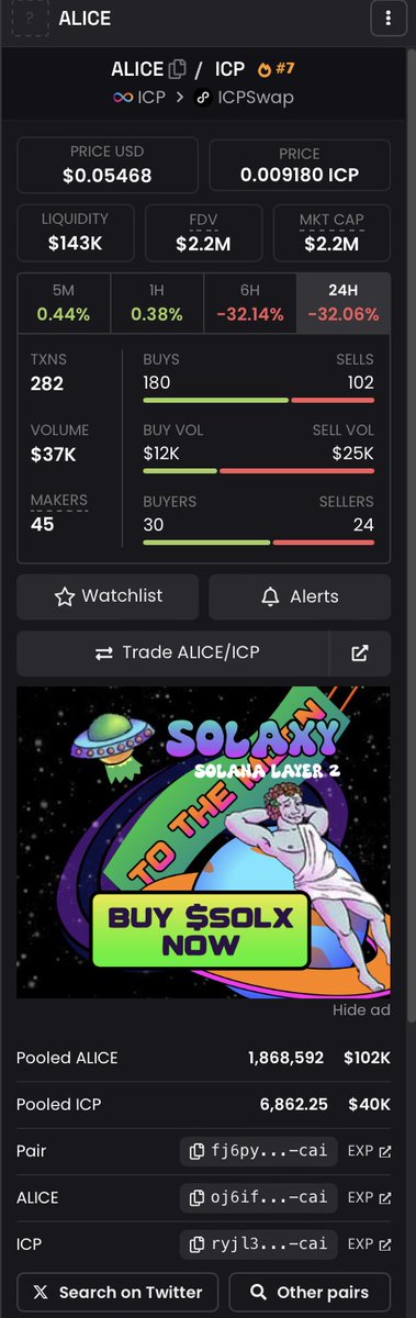 There is still 6,000 $ICP in the pools if you want to get ride of ALICE and it could be worth putting back in BOB
NFA