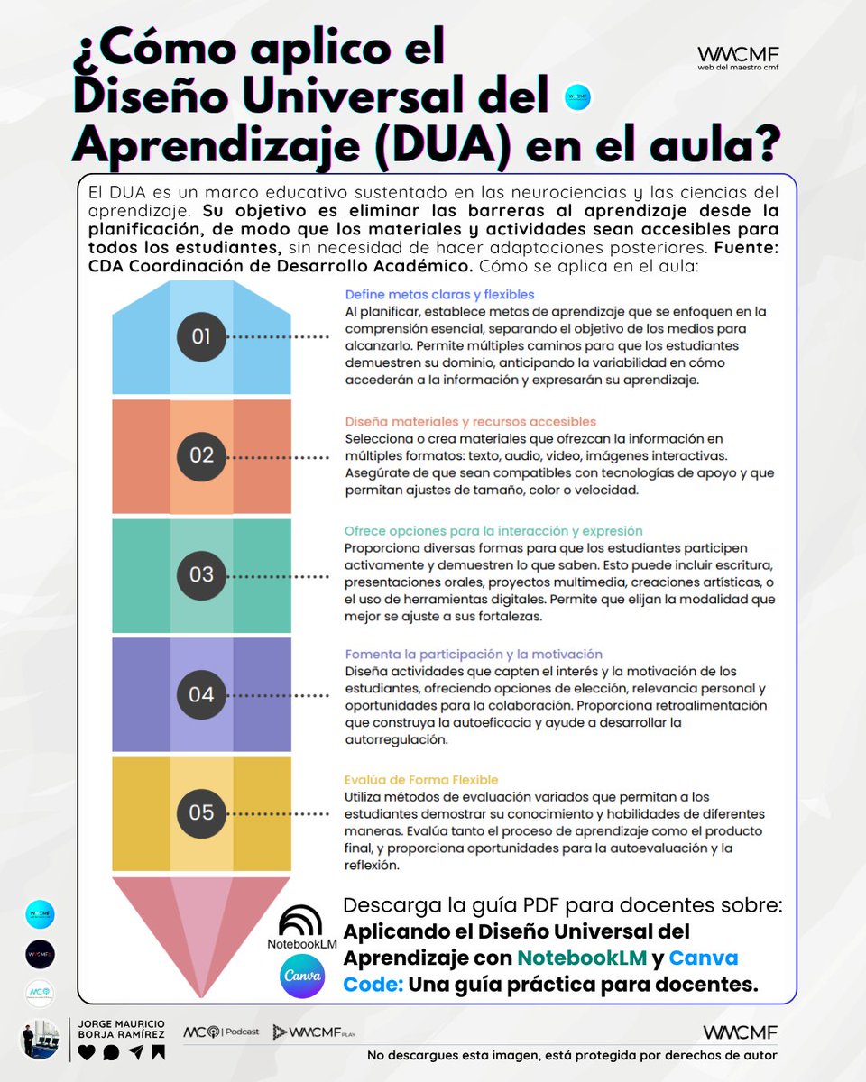¿Cómo aplico el Diseño Universal del Aprendizaje (DUA) en el aula?
Descarga la guía PDF para docentes sobre: Aplicando el Diseño Universal del Aprendizaje con NotebookLM y Canva Code: Una guía práctica para docentes. Enlace: webdelmaestrocmf.com/portal/el-dise…

La guía en PDF sirve como un