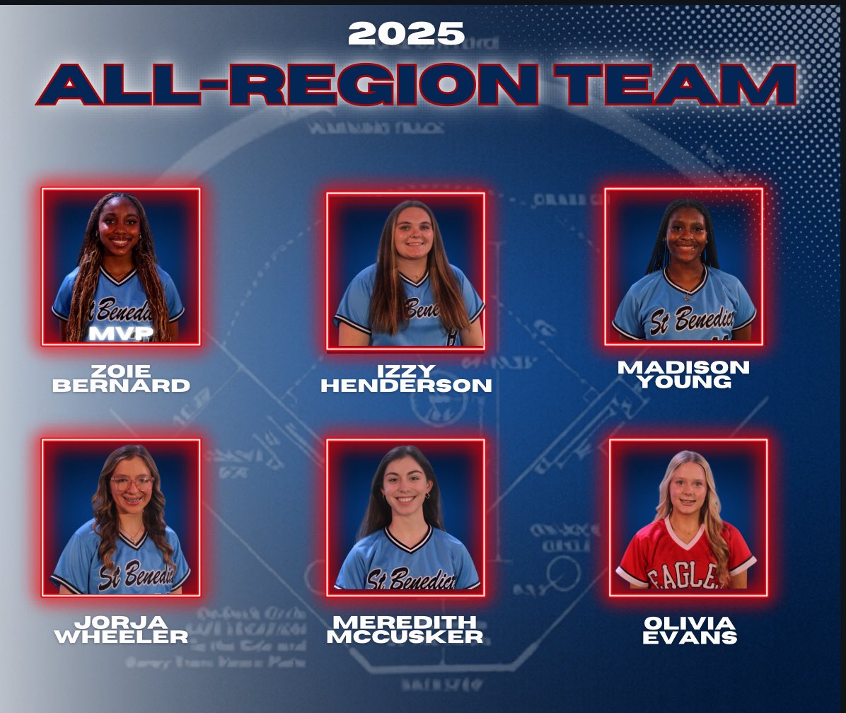 SBA Softball (@sbasoftball1) on Twitter photo Also, congrats to our All-Region student athletes for their standout performance in the <a href="/TSSAA/">TSSAA</a> DII-AA West region tournament! <a href="/athleticsSBA/">St. Benedict Athletics</a> <a href="/BernardZoie/">Zoie Bernard</a> <a href="/IzzyB_2026/">Isabel Henderson (2026)</a> <a href="/jorjawheeler1/">jorjawheeler</a> <a href="/00madisonyoung/">Madison Young 2026</a> <a href="/OliviaEvans2027/">Olivia Evans</a> <a href="/memphispreps/">CA Prep Sports</a> <a href="/johnvarlas/">John Varlas</a> <a href="/wendellsjr_/">Wendell Shepherd</a> Also, congrats to our All-Region student athletes for their standout performance in the <a href="/TSSAA/">TSSAA</a> DII-AA West region tournament! <a href="/athleticsSBA/">St. Benedict Athletics</a> <a href="/BernardZoie/">Zoie Bernard</a> <a href="/IzzyB_2026/">Isabel Henderson (2026)</a> <a href="/jorjawheeler1/">jorjawheeler</a> <a href="/00madisonyoung/">Madison Young 2026</a> <a href="/OliviaEvans2027/">Olivia Evans</a> <a href="/memphispreps/">CA Prep Sports</a> <a href="/johnvarlas/">John Varlas</a> <a href="/wendellsjr_/">Wendell Shepherd</a>