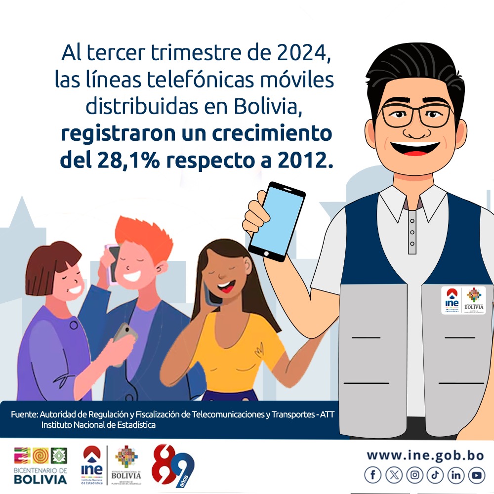 #telefoníamóvil | 𝐒𝐚𝐛𝐢́𝐚𝐬 𝐪𝐮𝐞...
#INEBolivia