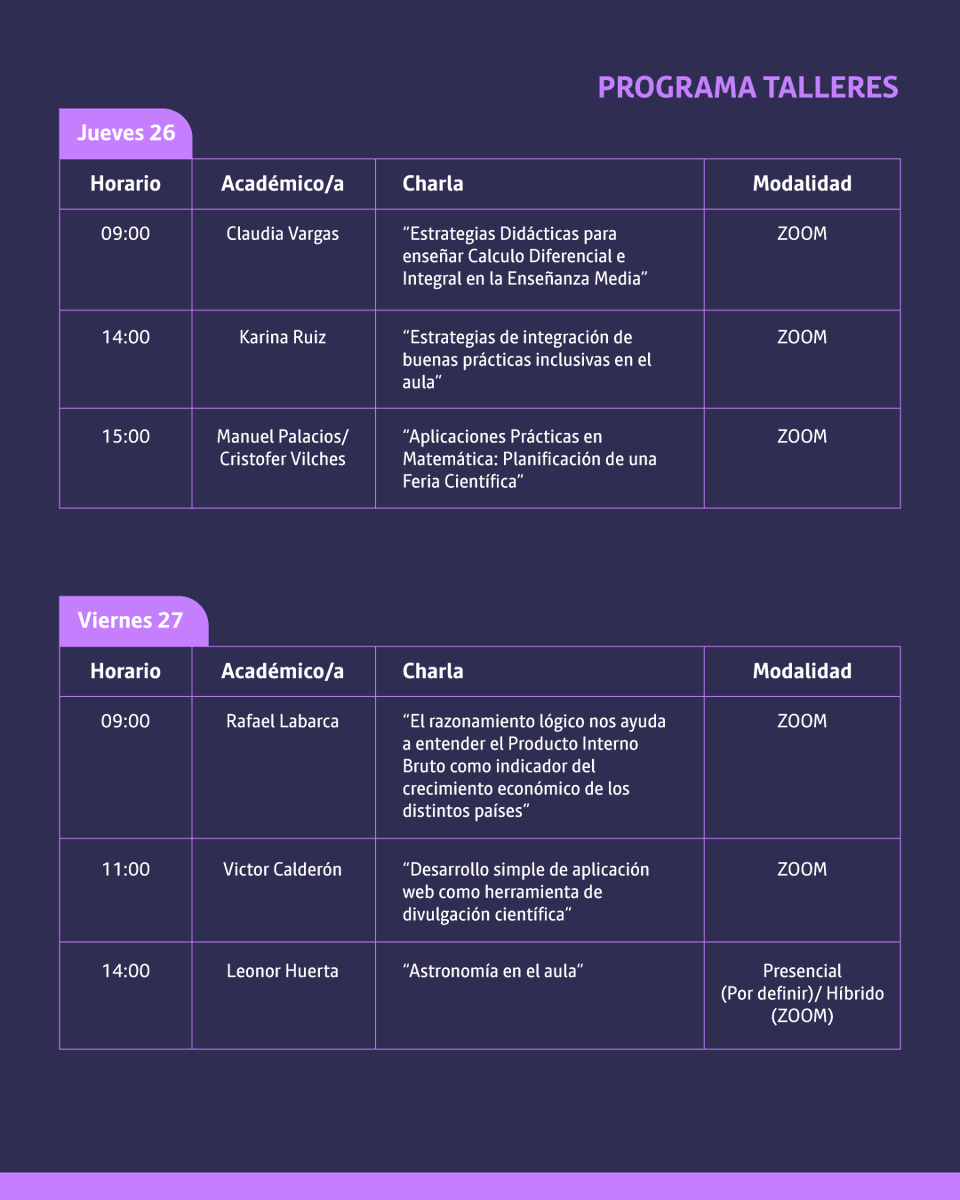 Facultad de Ciencia (@ciencia_usach) on Twitter photo ¡Ya está el programa de la III Escuela de Invierno de Ciencia! 👩🏻🔬✨ Docentes en ejercicio o formación, nacionales e internacionales, los esperamos en talleres gratuitos con expertos y egresados <a href="/usach/">Universidad de Santiago de Chile</a>.
🕒 Inscripciones hasta el 20 de junio
🔗Inscríbete: lnkd.in/eQQ-U3aH ¡Ya está el programa de la III Escuela de Invierno de Ciencia! 👩🏻🔬✨ Docentes en ejercicio o formación, nacionales e internacionales, los esperamos en talleres gratuitos con expertos y egresados <a href="/usach/">Universidad de Santiago de Chile</a>.
🕒 Inscripciones hasta el 20 de junio
🔗Inscríbete: lnkd.in/eQQ-U3aH