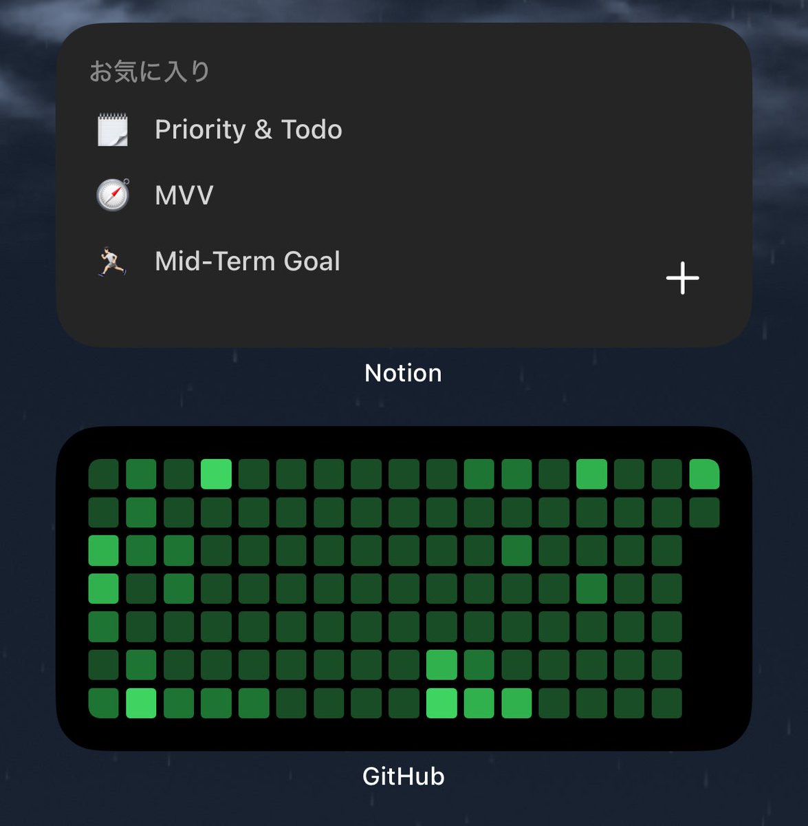 ついにGitHubのウィジェットのコミット履歴が緑で埋め尽くされた！