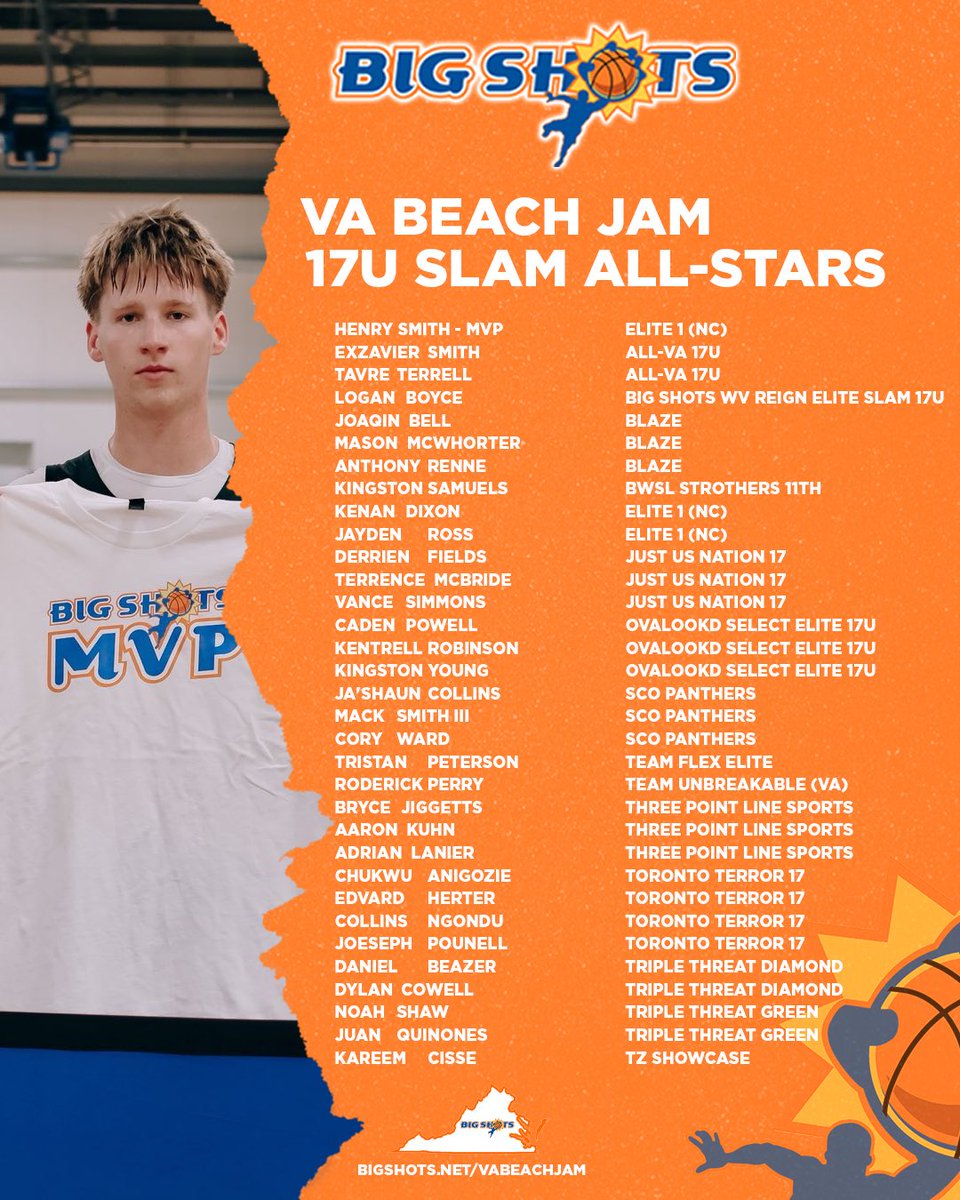 #BigShots #VaBeachJam 

⭐️ 17U Slam All Stars ⭐️

Champs: Elite 1 (NC)
MVP: Henry Smith

⭐️ ALL STARS ⭐️