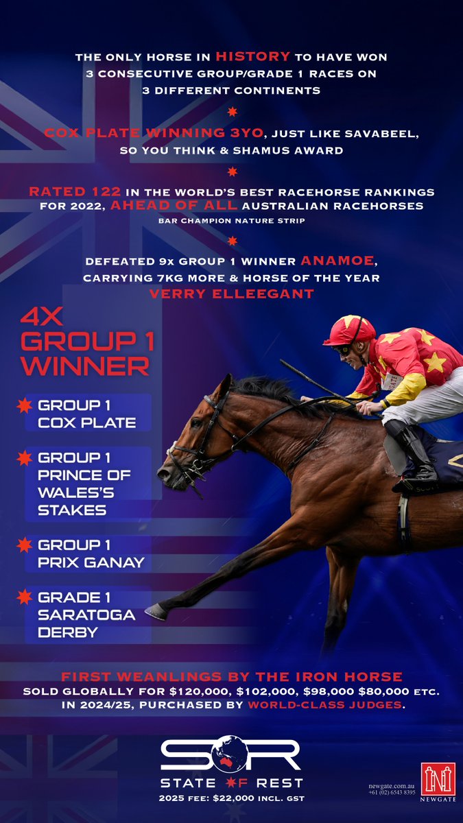 👊 STATE OF REST

The only horse to win 3 consecutive G1 races on 3 continents! 

First weanlings by The Iron Horse sold globally for up to $120,000. 

$22,000 inc GST at <a href="/NewgateFarm/">Newgate</a>

newgate.com.au/horse/state-of…