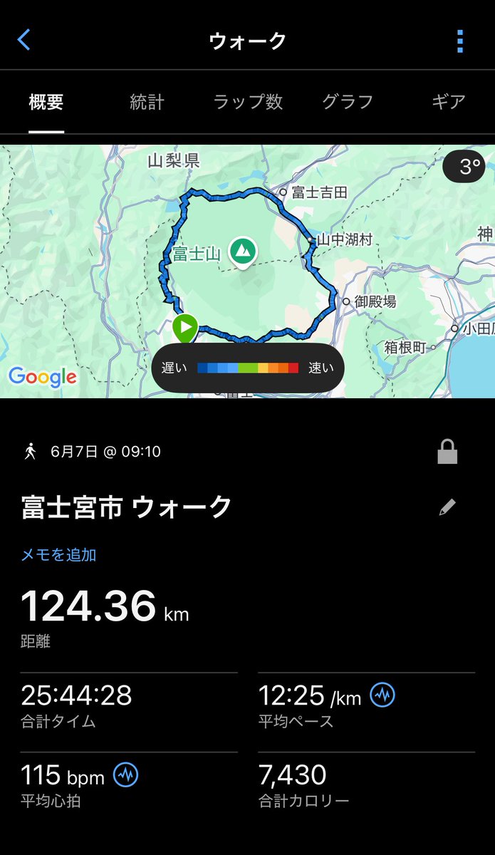 naoroad's tweet image. 【フルPB】3:39:26
びわ湖マラソン2025

【ハーフPB】1:33:51
東京ニューイヤーハーフマラソン2025

【100km完走】11:59:28
第9回多摩川ネイチャーマラソン
※100kmウルトラマラソン2回完走

🗻第77回富士登山競走五合目コース完走

🗻第9回富士山一周ウルトラウォーキング完歩