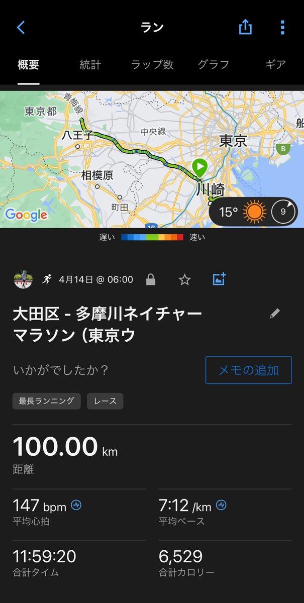 naoroad's tweet image. 【フルPB】3:39:26
びわ湖マラソン2025

【ハーフPB】1:33:51
東京ニューイヤーハーフマラソン2025

【100km完走】11:59:28
第9回多摩川ネイチャーマラソン
※100kmウルトラマラソン2回完走

🗻第77回富士登山競走五合目コース完走

🗻第9回富士山一周ウルトラウォーキング完歩