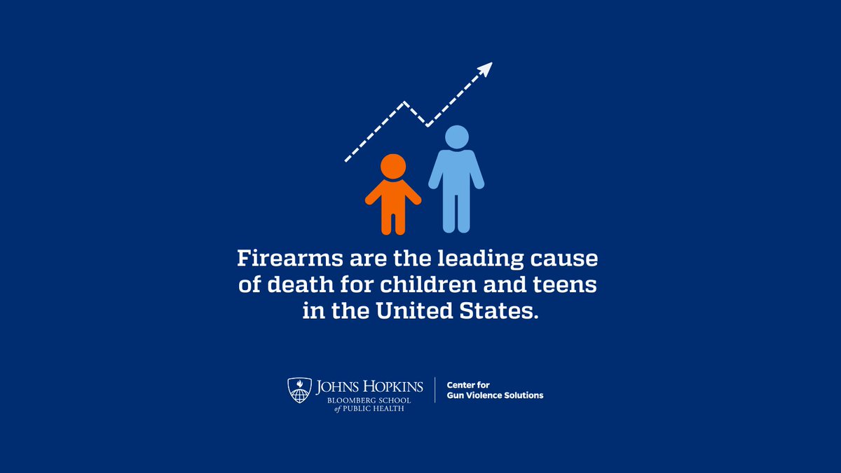 ServeAtRiskFam's tweet image. Did you know that gun violence is the leading cause of death in children in the United States? This Gun Violence Prevention Month, help make a difference by raising awareness, advocating for common-sense gun legislation, and encouraging the practice of responsible gun ownership.