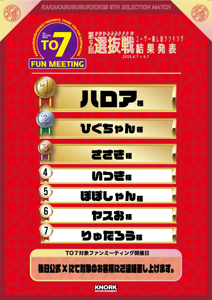 👑第9回 選抜戦 最終結果発表👑 
 
第9回選抜戦最終結果
そしてユーザー推し活ランキングはこちら🎉 
 
約2ヶ月間、たくさんの応援本当にありがとうございました!!!✨

選抜戦で貢献してくれた上位7名のかぶき者には"TO7"(TOP OTAKU