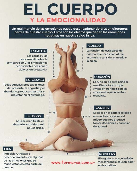7 señales en el cuerpo que indican problemas emocionales
El cuerpo y la mente forman un todo. De ahí que los problemas emocionales siempre dejen huellas en el organismo. 
formarse.com.ar/sitio/2021/07/…