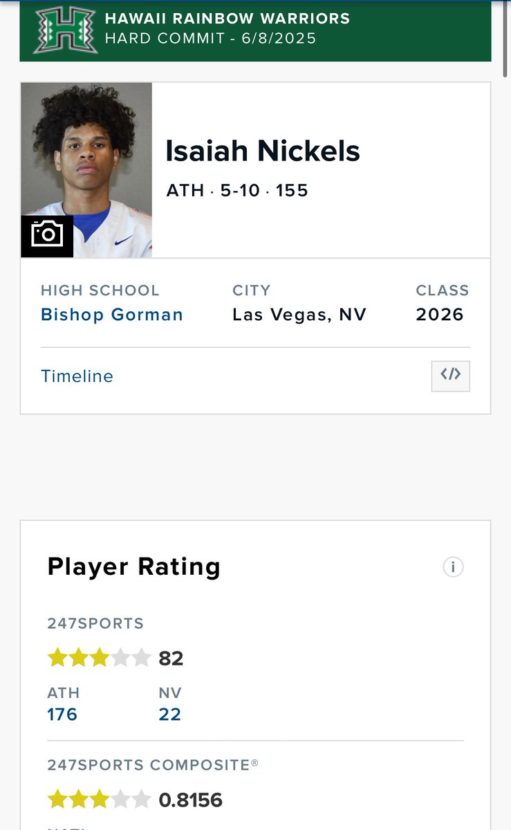 Isaiah Nickels (@zaay702) on Twitter photo Blessed to be ranked a 3⭐️
<a href="/BlairAngulo/">Blair Angulo</a> <a href="/247Sports/">247Sports</a> <a href="/BrandonHuffman/">Brandon Huffman</a> <a href="/BishopGormanFB/">Gaels Football</a> <a href="/UH_FBRecruits/">Hawaii Football Recruiting</a> <a href="/UH_AlecWatt/">Alec Watt</a> Blessed to be ranked a 3⭐️
<a href="/BlairAngulo/">Blair Angulo</a> <a href="/247Sports/">247Sports</a> <a href="/BrandonHuffman/">Brandon Huffman</a> <a href="/BishopGormanFB/">Gaels Football</a> <a href="/UH_FBRecruits/">Hawaii Football Recruiting</a> <a href="/UH_AlecWatt/">Alec Watt</a>