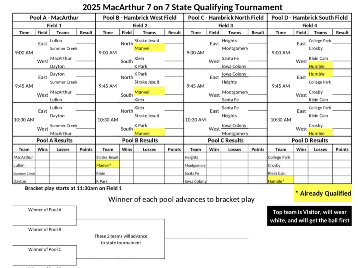 <a href="/GoBigRedFB/">MacArthur Generals</a> SQT.  <a href="/AldineISD/">Aldine ISD</a> <a href="/AthleticsAisd/">AISDAthletics</a> <a href="/MacArthur_AISD/">MacArthur Senior High - AISD</a> <a href="/Matt_Stepp817/">Matt Stepp</a>