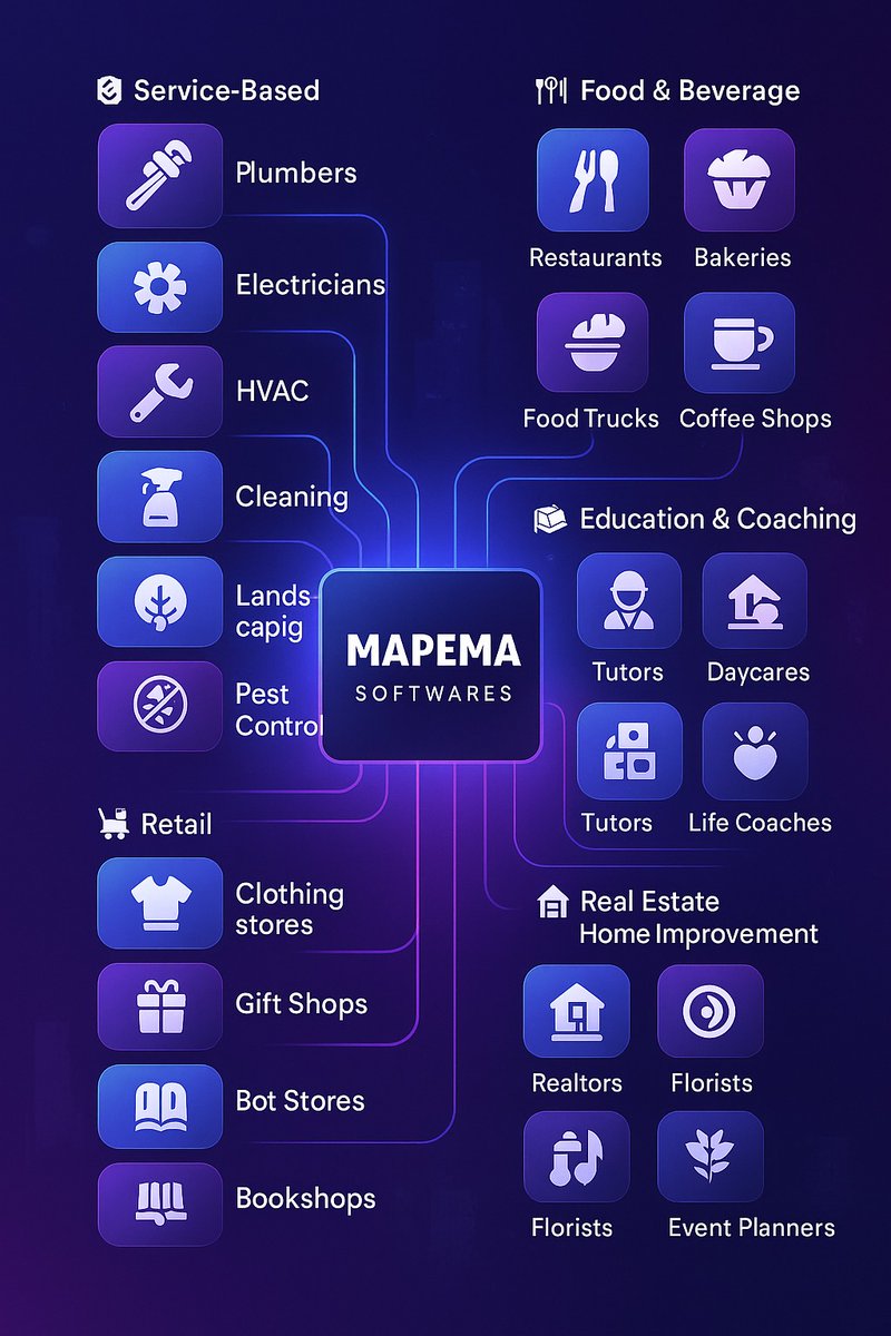 MAPEMA SOFTWARES (@pitahking2) on Twitter photo 