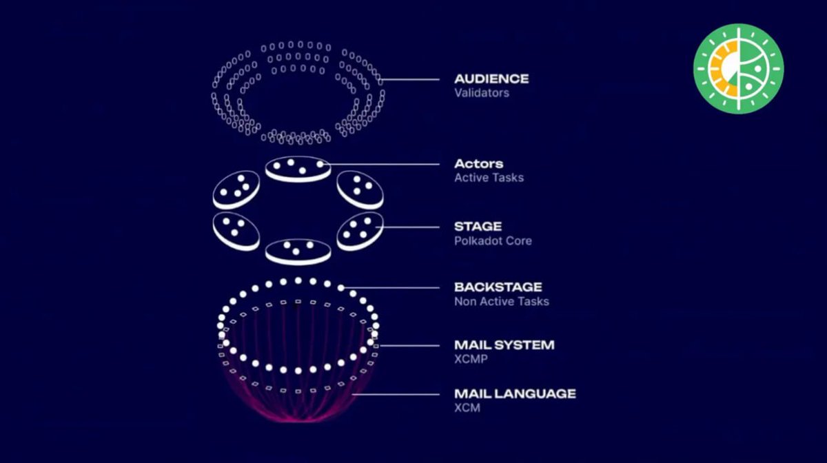 RaArΞs ⚓️ tweet media