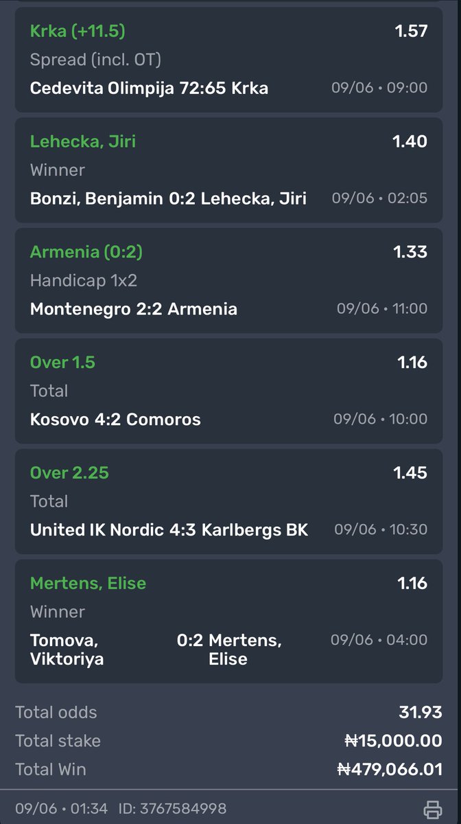 TODAY TIPS WON ON CAMPEONBET ☘️

Congrats if you got on it 🎉

Use my link to enjoy exciting offers including freebet 

Don’t miss out 👇
Register &amp; Play here : cutt.ly/XrlIXGzY