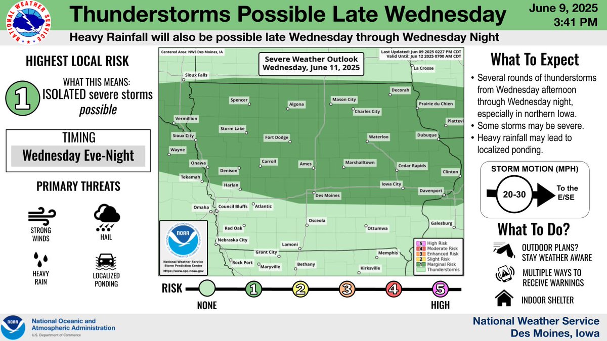 Several rounds of thunderstorms are expected Wednesday afternoon and into the overnight, mainly over northern Iowa. Some storms could be severe, with hail and wind being the main concerns. Locally heavy rainfall may lead to localized ponding. #iawx