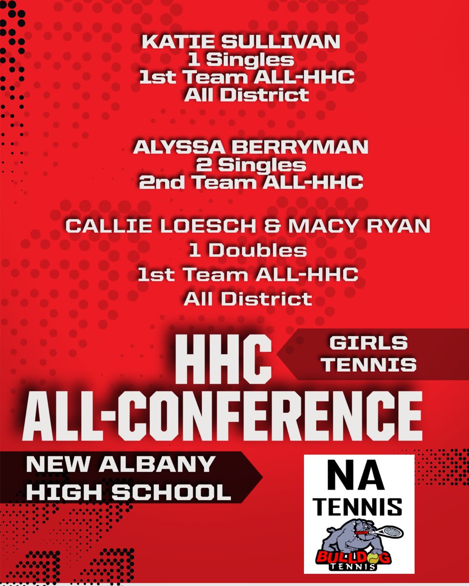 Congrats to Katie Sullivan, Alyssa Berryman, Callie Loesch, and Macy Ryan for All-Conference and All-District honors. We are proud of you ladies!!