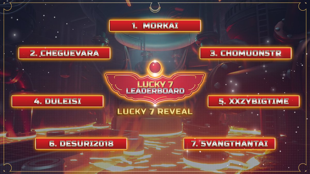 ⚔️The Lucky 7 Have Been Chosen ⚔️ 

Luck has struck! Seven players have just been chosen to share the second half of the Lucky 7 prize pool.
Each of them walks away with a share of 50,000 $BIGTIME just for crafting the event sword and being in the right place at the right time.