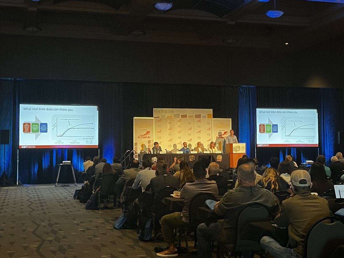 Track 2 at FEW Omaha: Production and Operations—Mechanical Processes and Plant Control

8:30-10:00am: Building a Predictive Plant with Data, Monitoring, and Dashboards Part 1

Philbro Ethanol
JMP Statistical Discovery, LLC
<a href="/dataPARCsolutio/">dataPARC</a> 
<a href="/KeitIndustrialA/">Keit Industrial Analytics</a> 

#FEW25